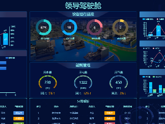 用數(shù)據(jù)為設(shè)備賦能-恒遠(yuǎn)科技設(shè)備云管理平臺(tái)正式發(fā)布