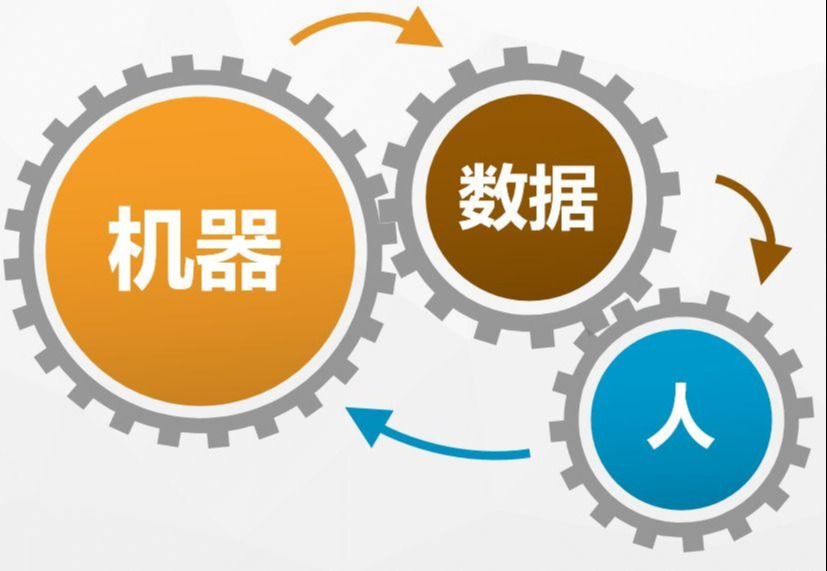 中國已進入工業(yè)互聯(lián)網(wǎng)發(fā)展快車道！